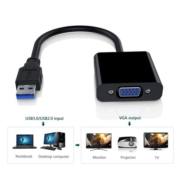 Внешняя видеокарта usb 3.0 с VGA входом Второй монитор 126 фото